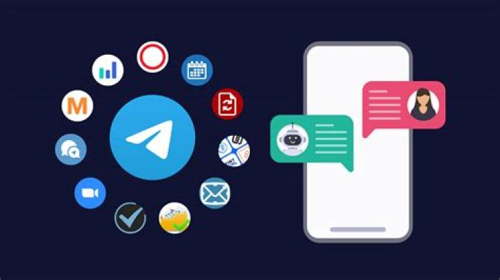 New Telegram Wasmo Cusub Channels Groups: Your Ultimate Guide