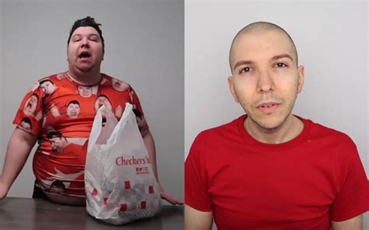 Unveiling The Secrets Of Nikocado Avocado's Remarkable Weight Loss Journey