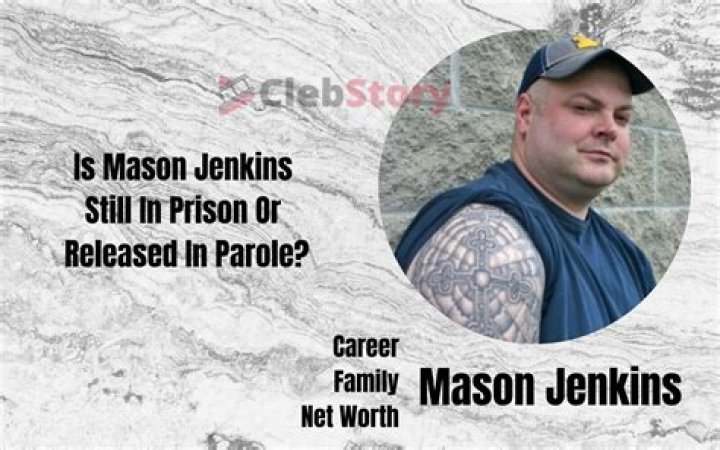 Imprisoned Or Free? Uncovering The Truth