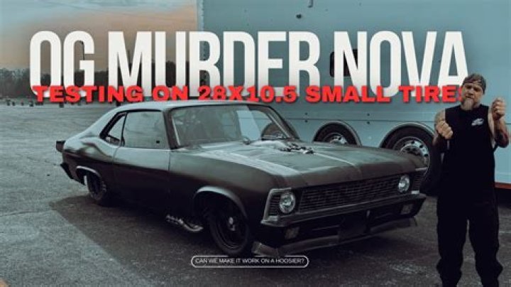 Unveiling the Explosive Demise of Massive Stars