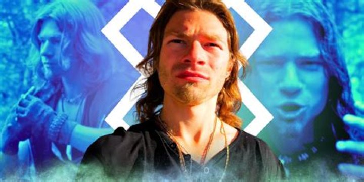 Unveiling The Secrets Of 