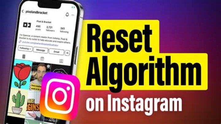 Reset Your Algorithm For Unforgettable Discoveries