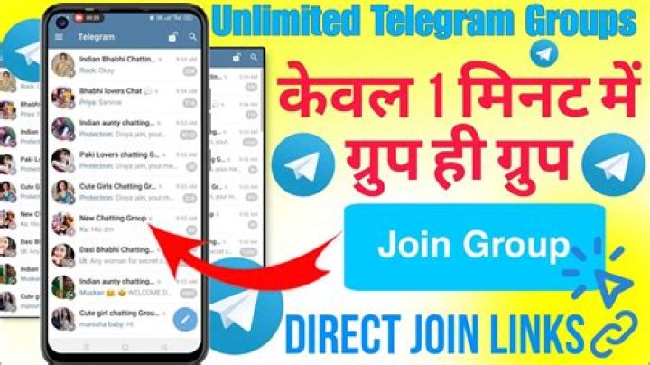 Secret Teen Telegram Groups Chats: Find Your Tribe and Connect with Like-Minded Souls