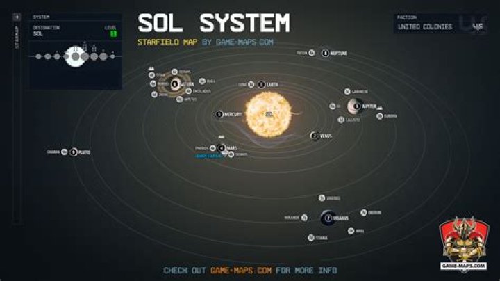 ZoomDash | Sol System in Starfield