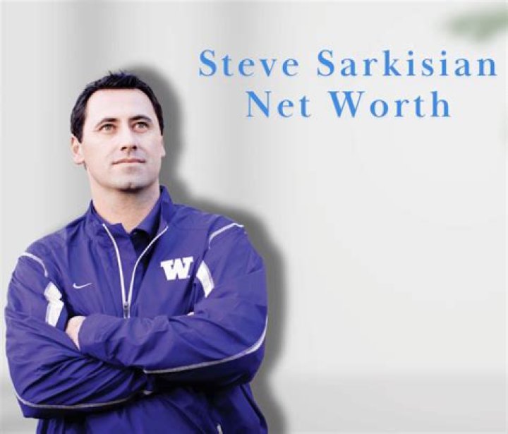 Net Worth, Salary, And Financial Journey As Texas Head Coach