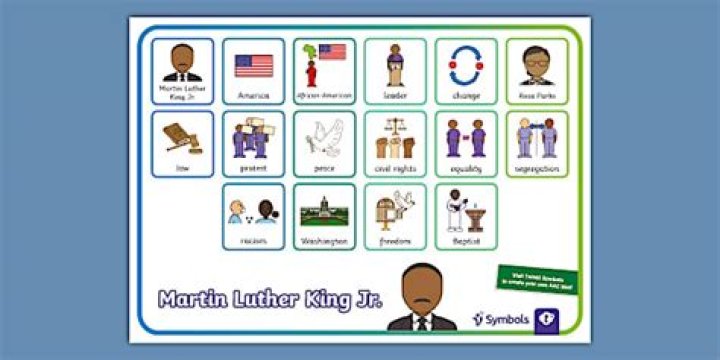 How The Symbols Of MLK Jr.'s Impact Inspire Change