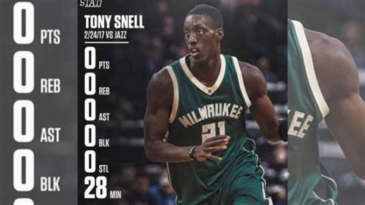 Unlocking The Secrets Of Tony Snell's Career Earnings
