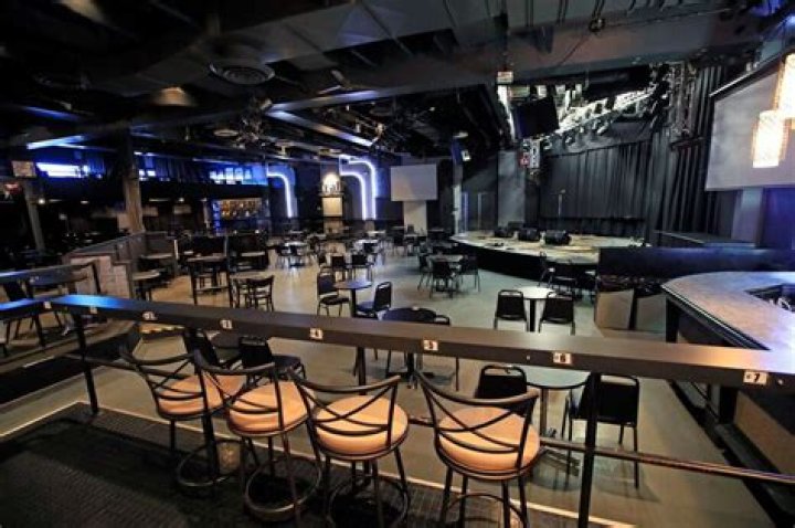 A Guide To Intimate And Unforgettable Music Experiences