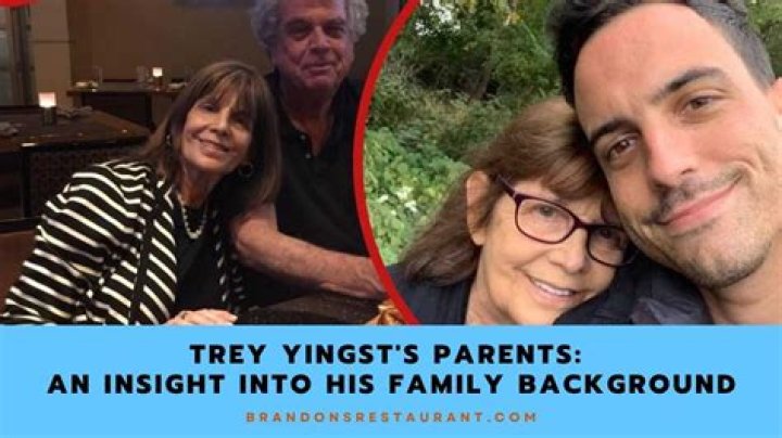 Trey Yingst Wiki Biography Parents Wife Wikipedia