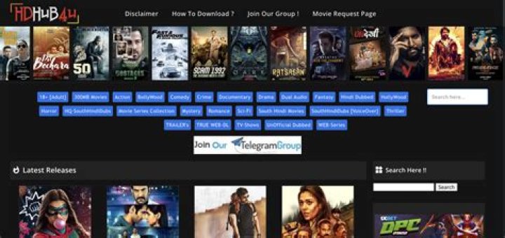 Unlocking the World of Bollywood with HDHub4U: A Comprehensive Guide