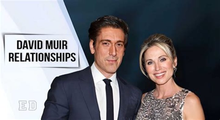 Unveiling David Muir's Annual Income: A Promising Exploration