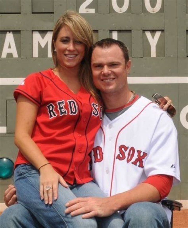 Who Is Jon Lester S Wife Farrah