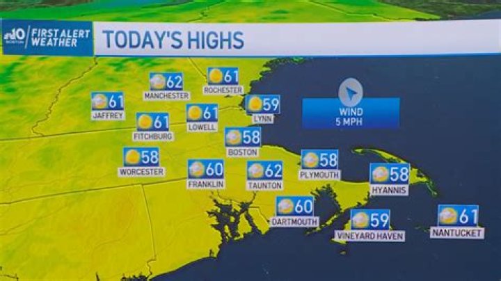 Who Is Meteorologist Matt Noyes