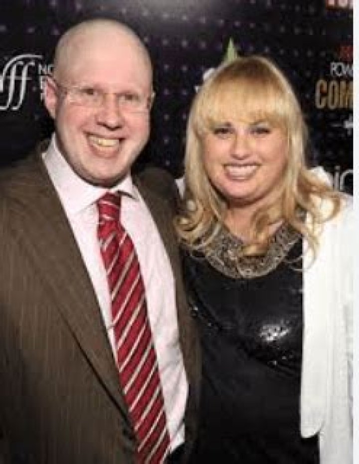 Who's Rebel Wilson's Dad? The Mystery Unraveled