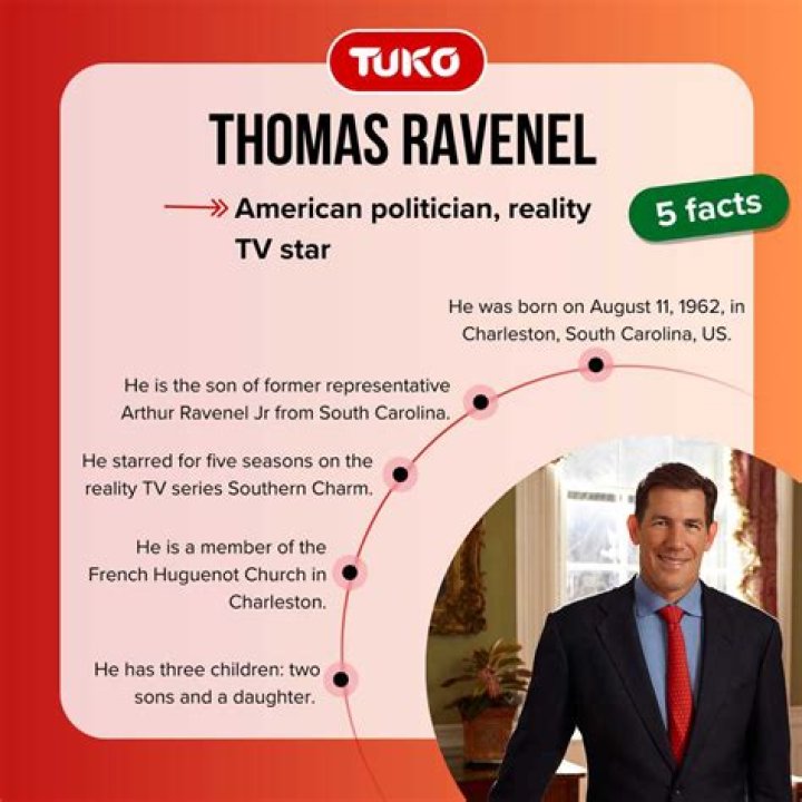 Thomas Ravenel's Current Marital Status