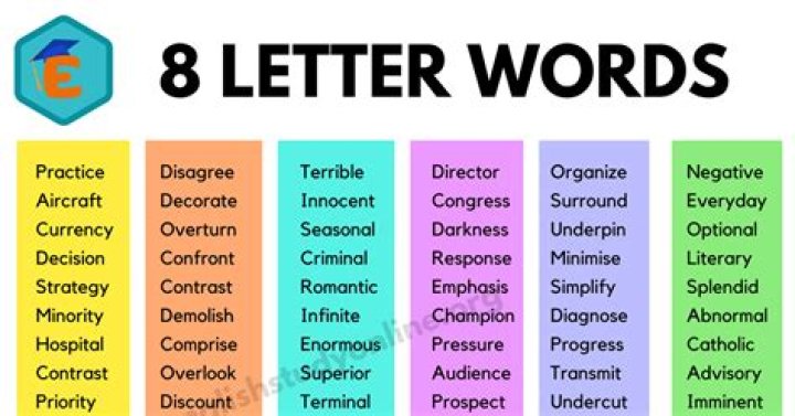 Words Created Using the Letters in 'thrust'