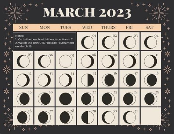 Xordle Answer Today March 31, 2023